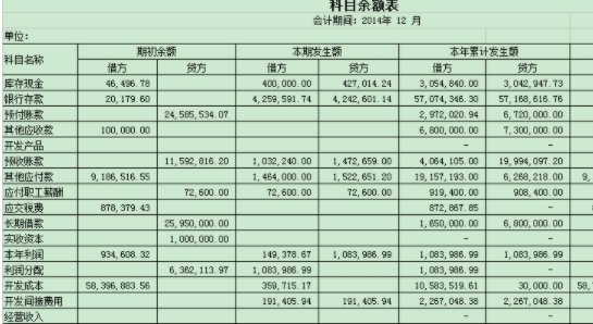 会计术语中什么叫往来帐