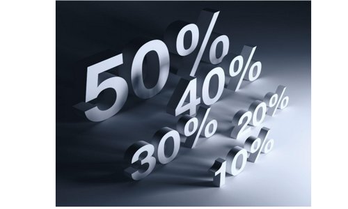 千分之三怎么用%表示？