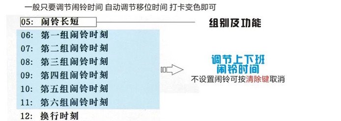 指纹打卡机怎么调时间图解