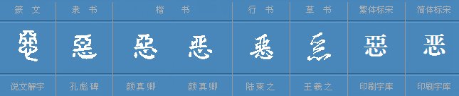 “恶”的多音字组词有哪些？
