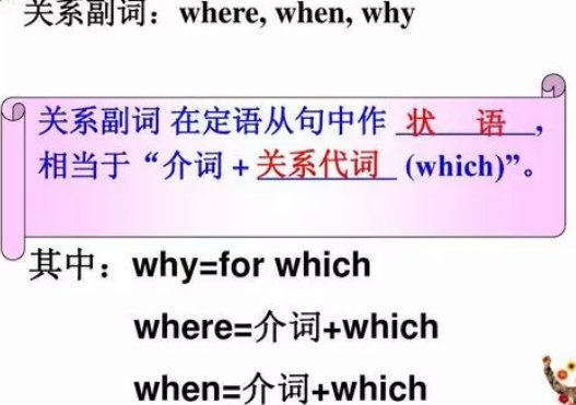 when引导定语从句的时候，有哪些用法？