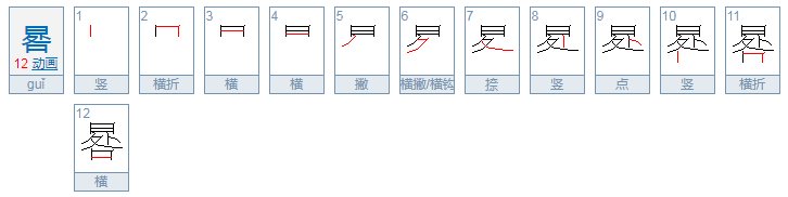 晷字是什么意思？