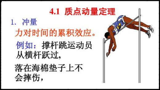 如何计算物理中的冲量？
