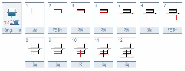 “量”的多音字注音并组词