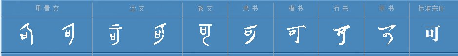 可的近义词有哪些