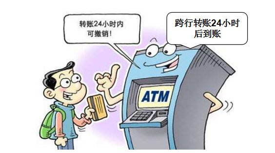 atm机跨行转账多少时间到账