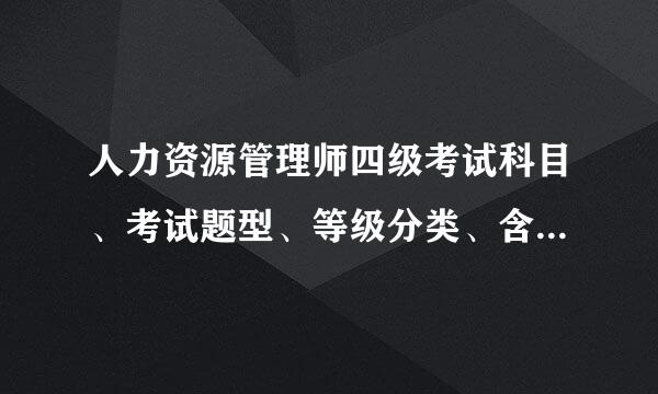 人力资源管理师四级考试科目、考试题型、等级分类、含金量、报考条件等知识,一文读懂