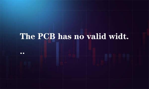 The PCB has no valid width rule defined