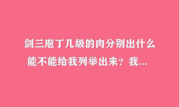 剑三庖丁几级的肉分别出什么 能不能给我列举出来？我庖丁已经满级