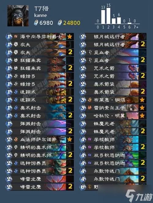 炉石传说死亡骑士卡组搭配攻略