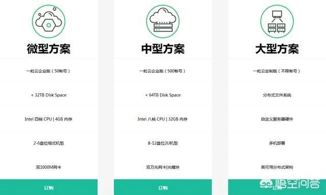 有哪些让你爱不释手的黑科技软件?
