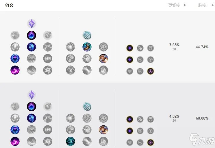 《LOL》泽拉斯符文怎么选 泽拉斯中单符文选择推荐
