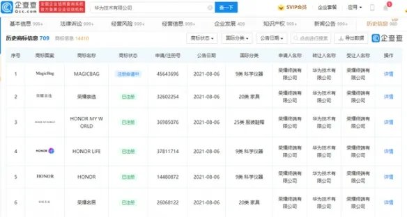彻底分出去了？华为转让荣耀系列700多个商标！
