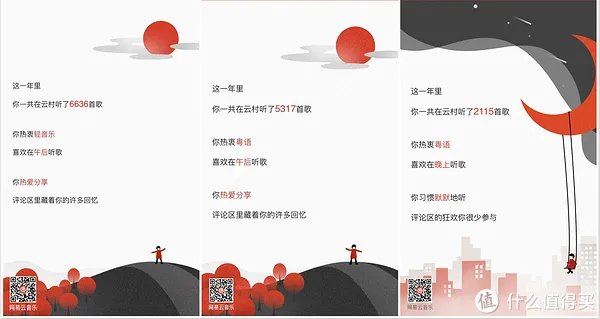 你的年度听歌报告,戳中泪点了吗?细数2017温暖同行的音乐