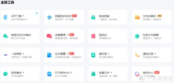 干货分享 篇四十八:八家网盘不限速?|逐一验证给你看