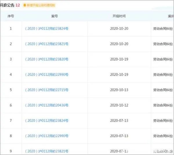 郑爽前男友张恒再收限制消费令,部分员工对他讨薪起诉, 你怎么看?