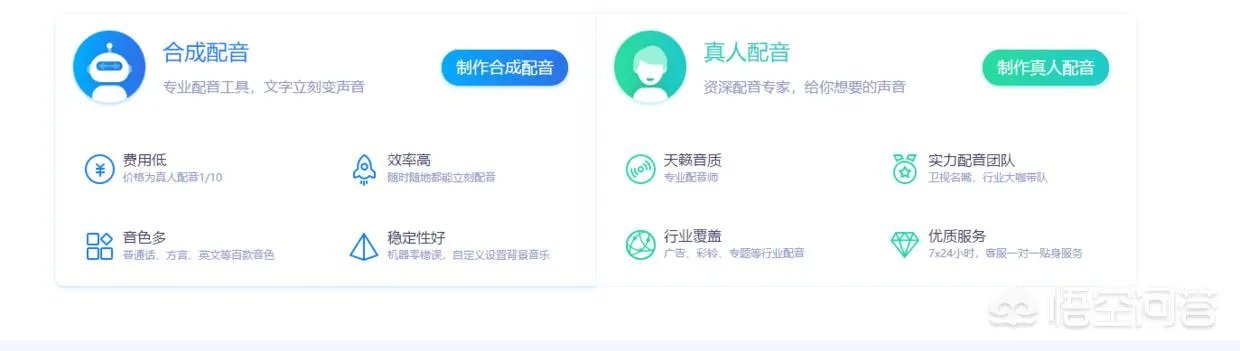 把文字转语音,哪个软件好用?