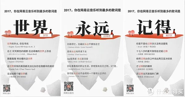 你的年度听歌报告,戳中泪点了吗?细数2017温暖同行的音乐