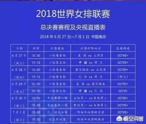 女排南京站总决赛明日打响,收不到CCTV5+频道的球迷如何观看直播?