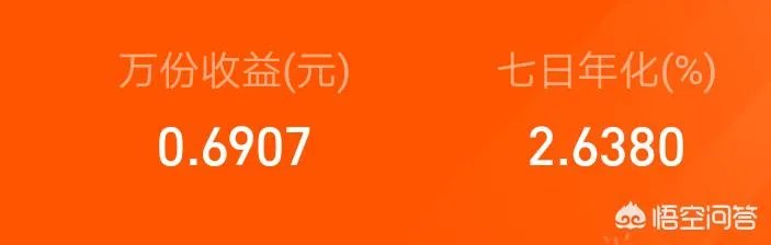 现在哪个投资理财平台比较稳,年化比较大?