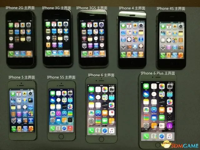 iPhone 6S要来了 历代iPhone主界面和外形回顾