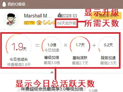 QQ等级怎么算的?