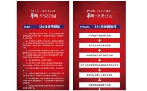 开盘流程是什么