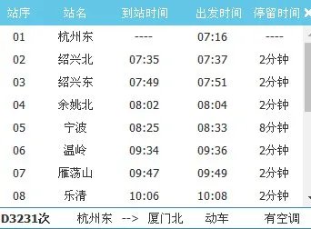 杭州到厦门经过哪些地方（火车）