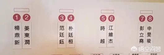 LG棋王战八强战中国棋手占据五席,如何看待接下来的中韩对抗?