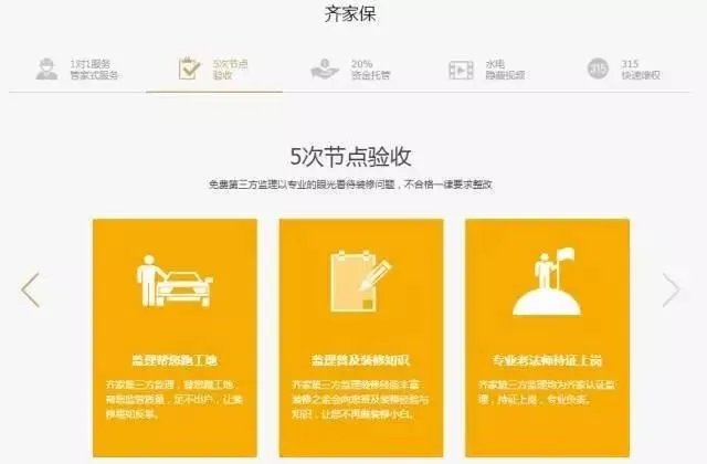 【口碑十强】上海装修公司的“美国大选”结果出炉!