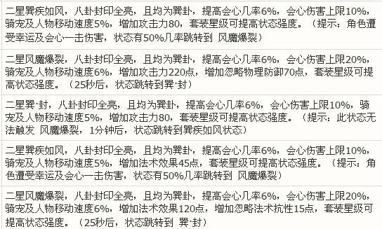 新寻仙卦象