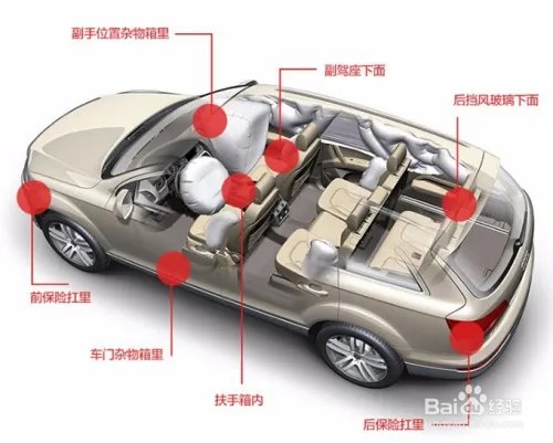 GPS汽车防盗器怎么用？