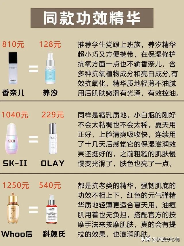 日常护肤精华是必须的吗?