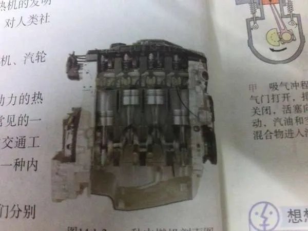 汽车气缸是什么样的，