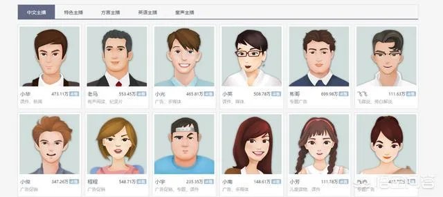 把文字转语音,哪个软件好用?