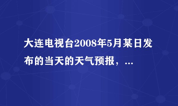 大连电视台2008年5月某日发布的当天的天气预报，我市11个地区当天最高气温（℃）统计如下表．那么这些城市当天的最高气温的中位数和众数分别是______℃，______℃．  气温（℃） 10 11 12 13 14 15 17 频数 11 1 3  22  1