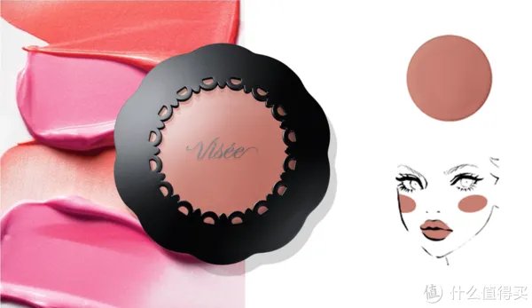 热门必败人气好物推荐,精致猪猪女必备人气化妆品