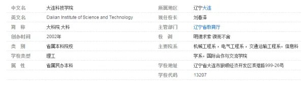 大连科技学院怎么样啊 环境呢？