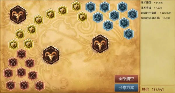 瑞兹怎么打亚索 详解新版瑞兹如何