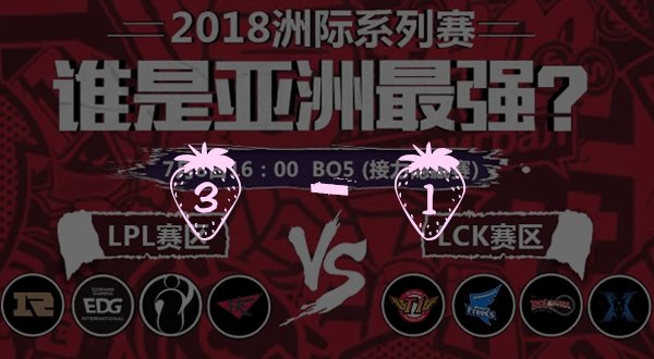 洲际赛决赛宣传片发布，网友表示冠军只有一个就是LPL，对此你怎么看？