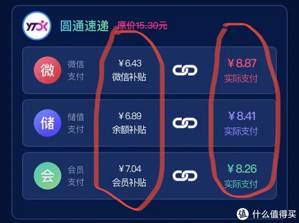 快递费涨价!优惠寄快递渠道、方法大合集