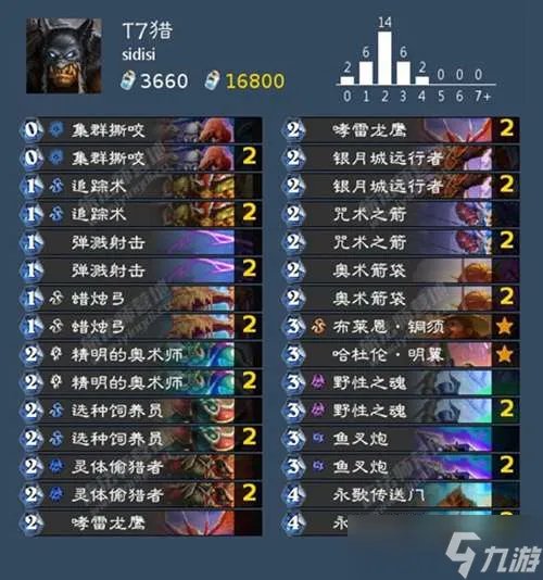 炉石传说死亡骑士卡组搭配攻略