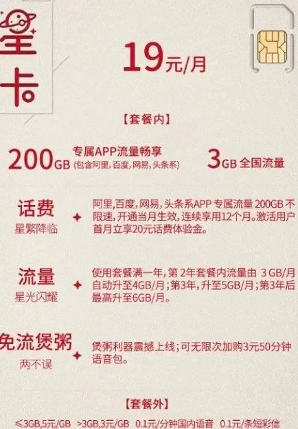电信套餐介绍？