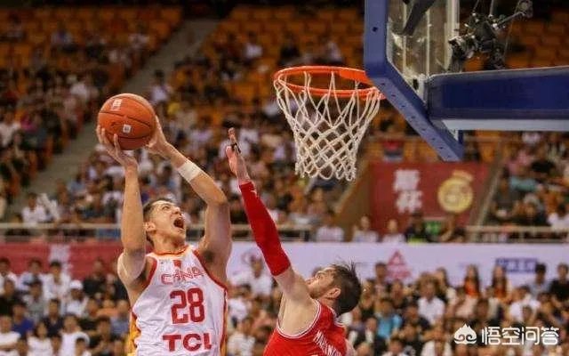 周鹏左脚第五跖骨骨裂,将无缘世界杯!中国男篮锋线上还能依赖谁?