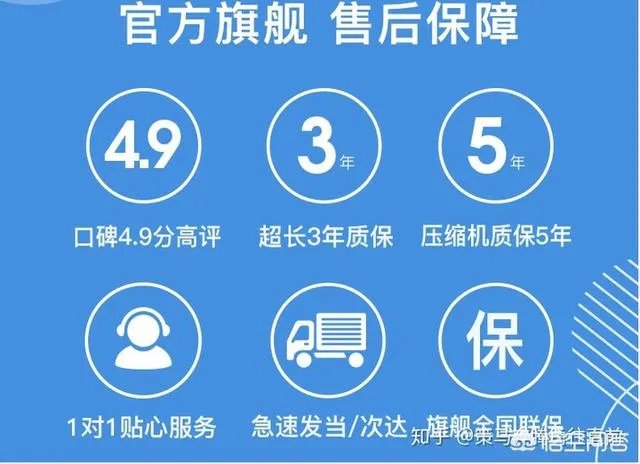 除湿机十大品牌排行榜,有不知道的吗?
