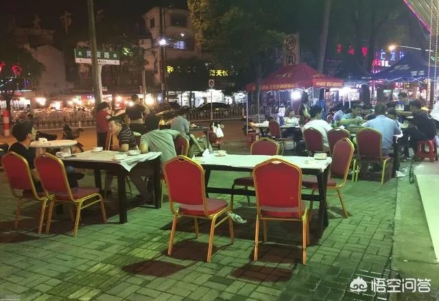 烧烤店一般是怎样给食品定价格的?