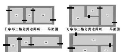 化粪池怎么做?