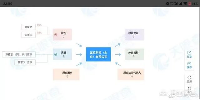 传罗永浩被Sharklet科技解约,大家怎么看?