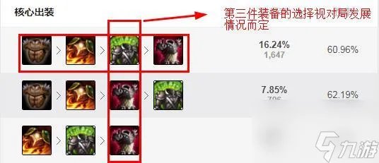 LOL扭曲树精茂凯技能介绍 扭曲树精怎么出装