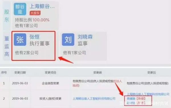 郑爽前男友张恒再收限制消费令,部分员工对他讨薪起诉, 你怎么看?